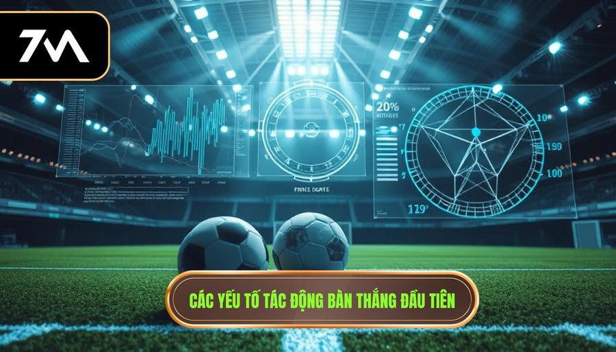 3. Các yếu tố tác động bàn thắng đầu tiên